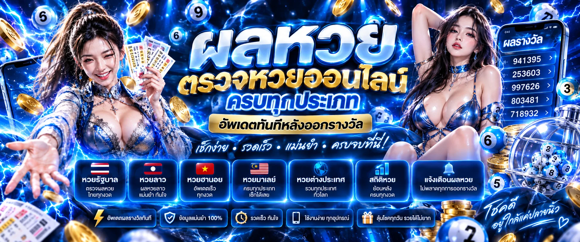ผลหวยล่าสุดทุกประเภทที่ THUNDER168