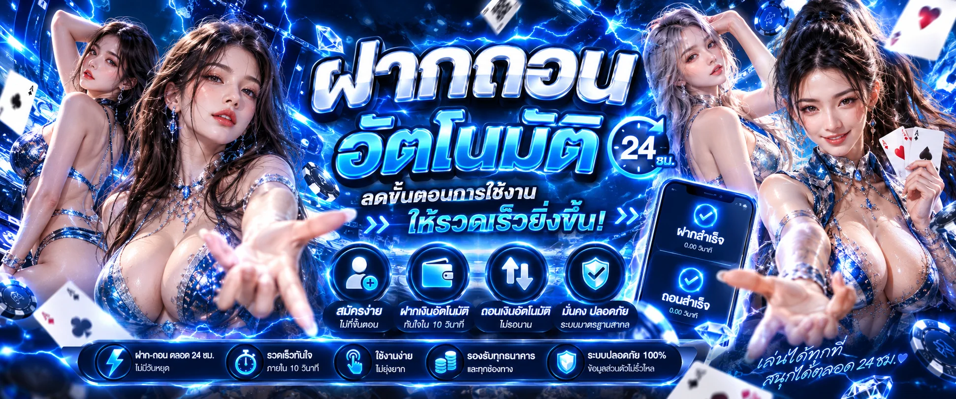 เกมสล็อตและคาสิโนออนไลน์บน THUNDER168